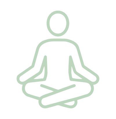How calm or alert you feel